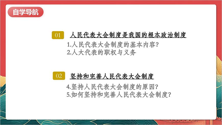 【核心素養(yǎng)】人教部編版道法八下5.1《根本政治制度》課件第4頁