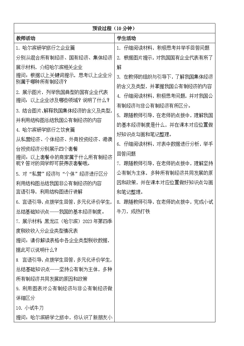 【核心素养】人教部编版道法八下5.3《基本经济制度》教学设计第2页