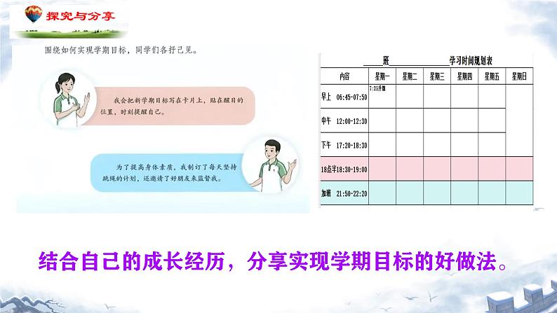 初中 政治 (道德与法治) 人教版(2024) 七年级上册(2024)规划初中生活 课件第8页