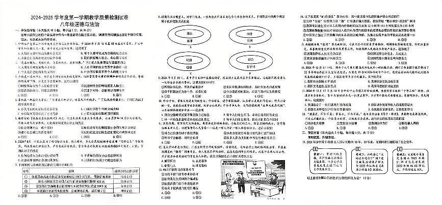 八年級道德與法治試卷(一)(2024—2025學(xué)年度第一學(xué)期)第1頁