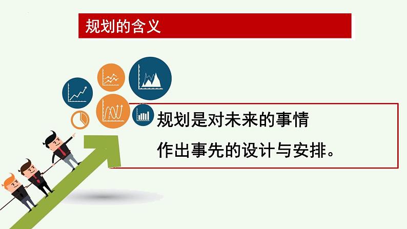初中 政治 (道德与法治) 人教版(2024) 七年级上册(2024)规划初中生活 课件第3页
