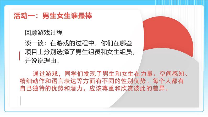 统编版道德与法治(2024)七年级下册--1.2 男生女生(课件)第4页