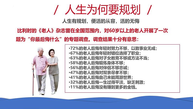 初中 政治 (道德与法治) 人教版(2024) 七年级上册(2024)规划初中生活 课件第8页