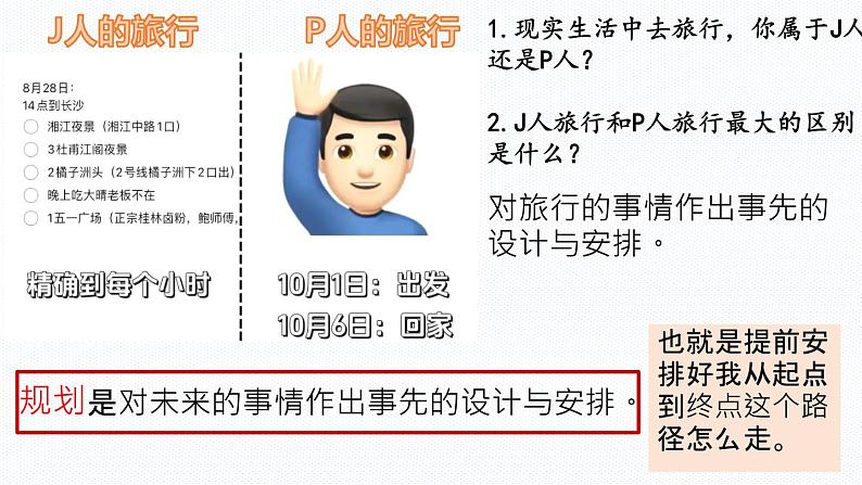初中 政治 (道德与法治) 人教版(2024) 七年级上册(2024)规划初中生活 课件第3页