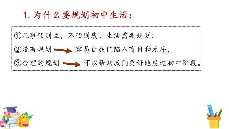 初中 政治 (道德与法治) 人教版(2024) 七年级上册(2024)规划初中生活 课件第5页