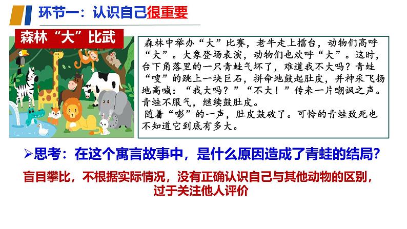 初中 政治 (道德与法治) 人教版(2024) 七年级上册(2024)认识自己 课件第4页