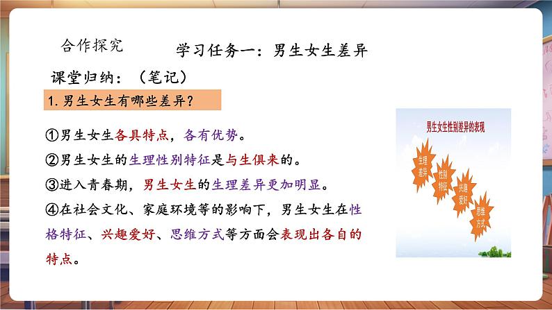 【新教材(春季)】1.2男生女生(课件)第8页