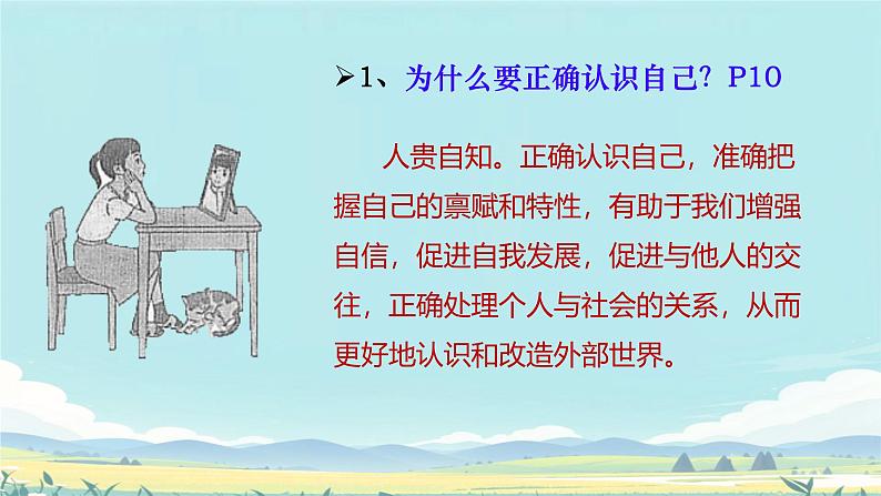 初中 政治 (道德与法治) 人教版(2024) 七年级上册(2024) 认识自己 课件第4页