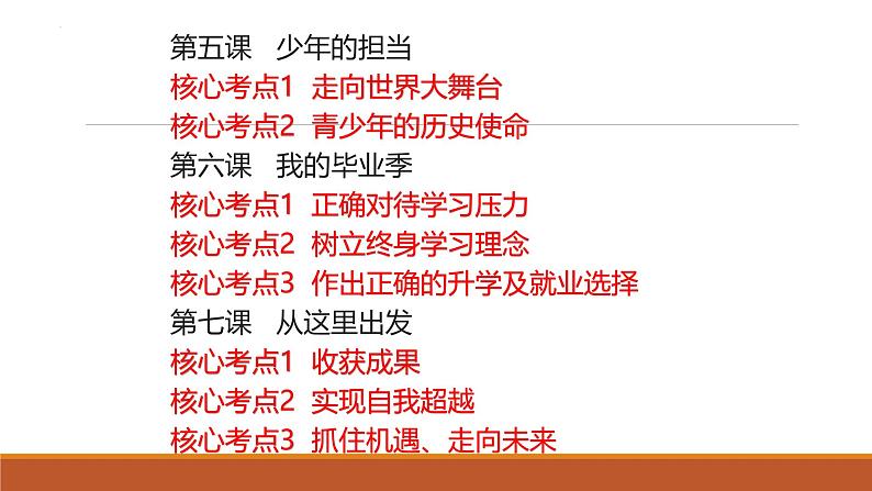 专题05 走向未来的少年--中考道德与法治一轮复习全考点精讲课件(部编版)第6页