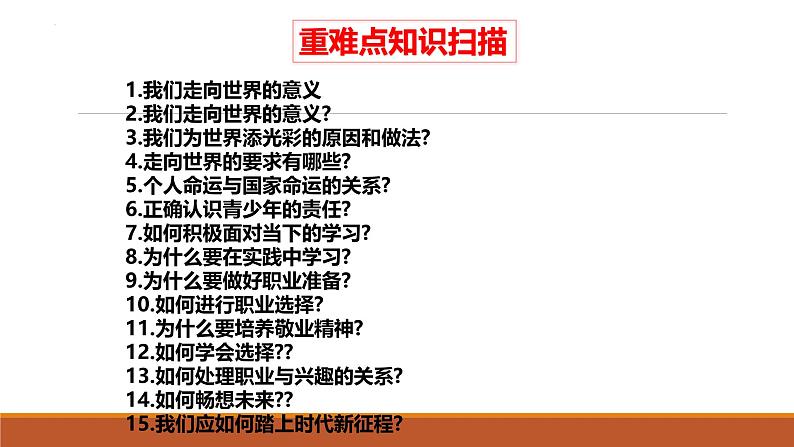 专题05 走向未来的少年--中考道德与法治一轮复习全考点精讲课件(部编版)第7页