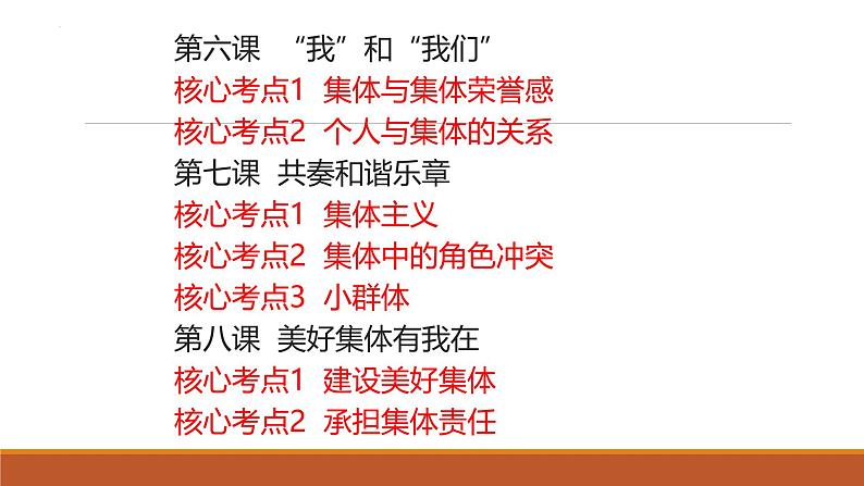 专题08 在集体中成长--中考道德与法治一轮复习全考点精讲课件(部编版)第5页