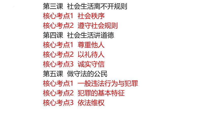 专题10 遵守社会规则--中考道德与法治一轮复习全考点精讲课件(部编版)第7页