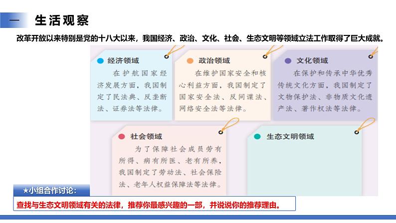 【公开课】人教版(2025)道德与法治七年级下册4.9.1《日益完善的法律体系》课件第8页