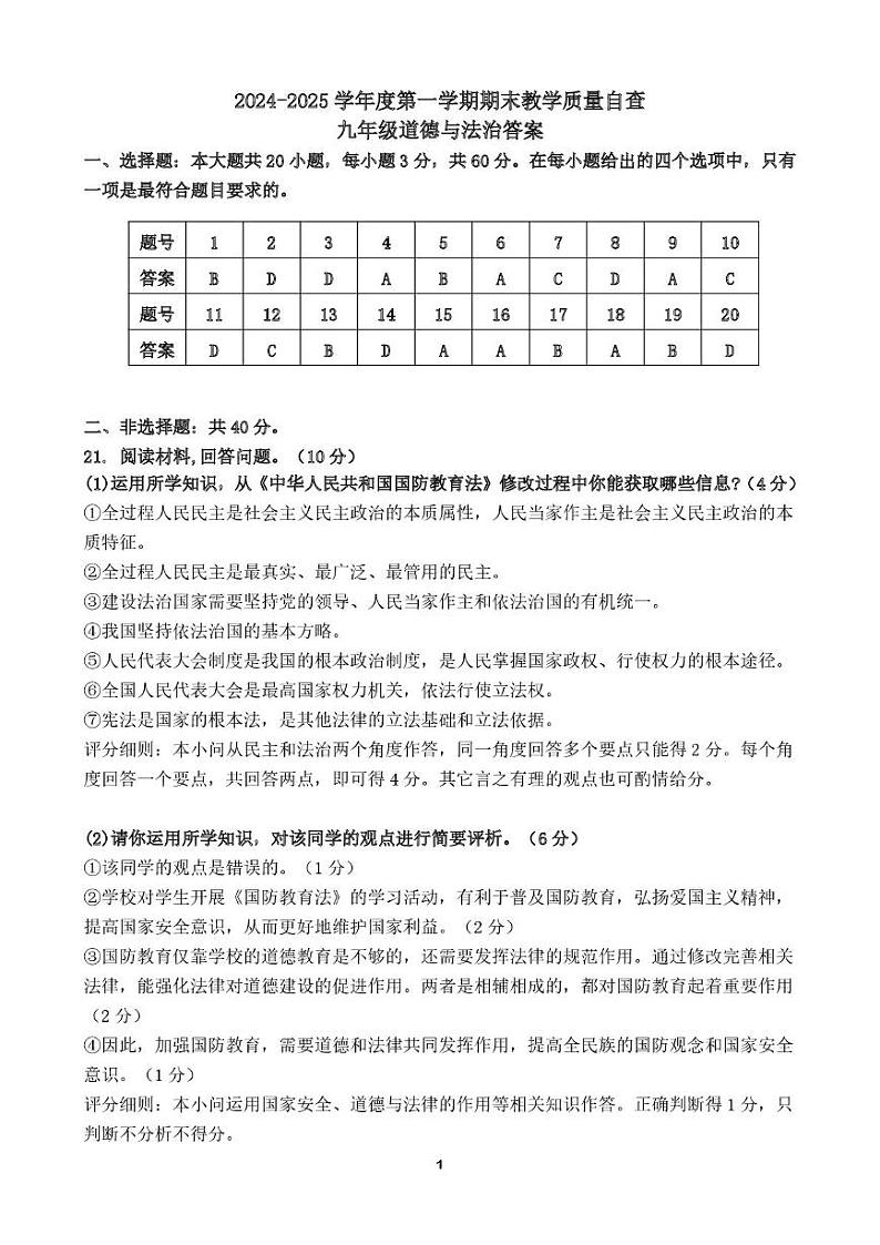 九年级道德与法治期末试卷 九年级道法答案第1页