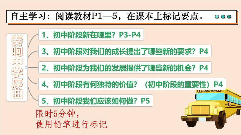 初中 政治 (道德与法治) 人教版(2024) 七年级上册(2024) 奏响中学序曲 课件第3页