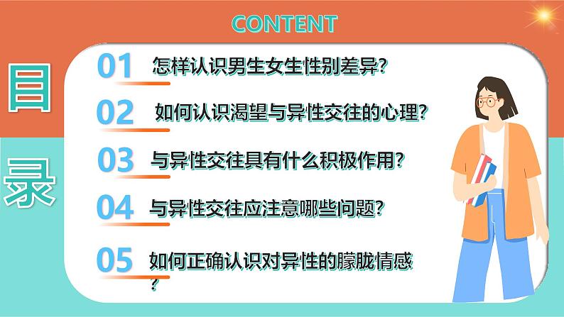 1.2 男生女生 (课件)2024-2025学年七年级道德与法治下册统编版第2页