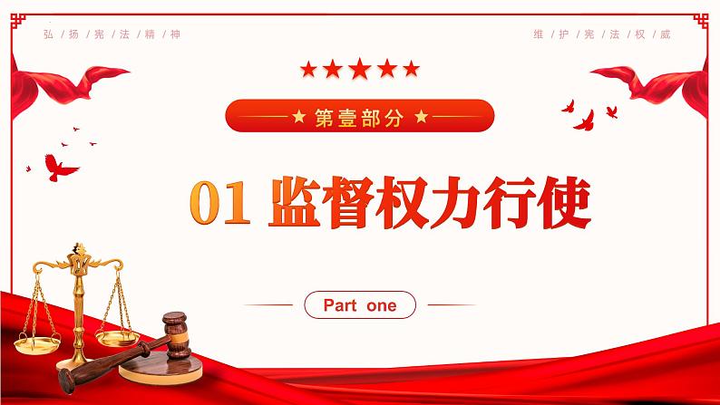 2.2加强宪法监督(课件 )--2024-2025学年八年级道德与法治下册 (统编版)第4页