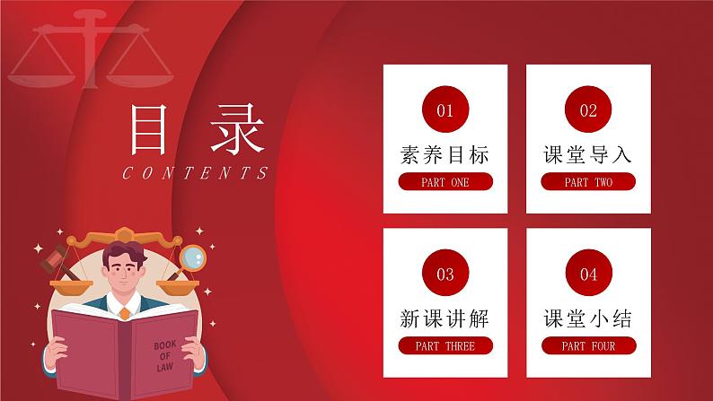 统编版道德与法治(2024)七年级下册 10.2保护人身权 (课件)第2页