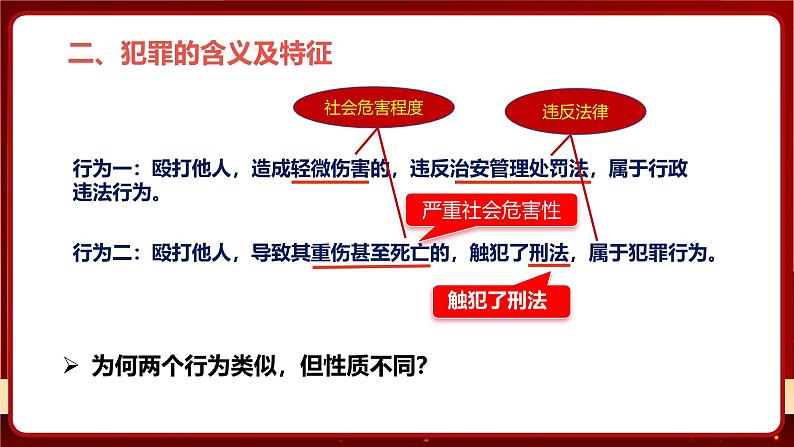 统编版道德与法治(2024)七年级下册 11.2 犯罪与刑罚 (课件)第7页