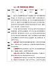 人教部编版（五四制）道法六年级全册 1.1《开启初中生活》教案