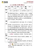 人教部编版（五四制）道法六年级全册 12.2《端正人生态度》教案