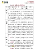 人教部编版（五四制）道法六年级全册 13.2《实现人生价值》教案
