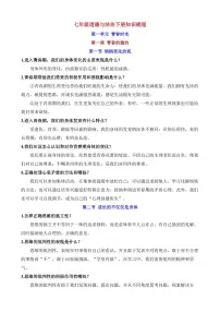 人教部编版道德与法治七年级下册全册知识梳理