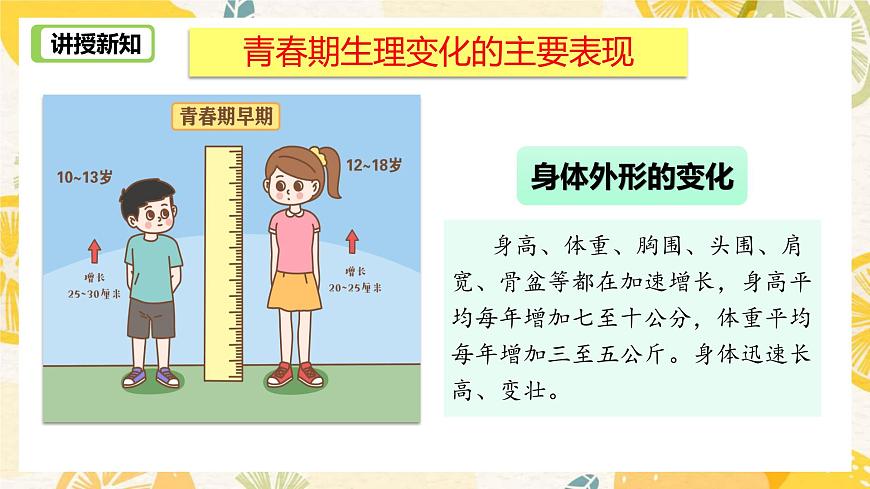 1.1青春的邀約-課件第7頁