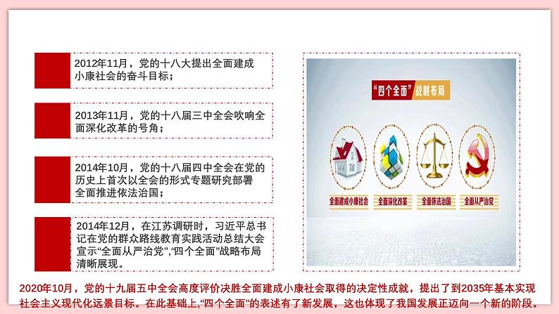 3.2 协调推进“四个全面”战略布局第4页