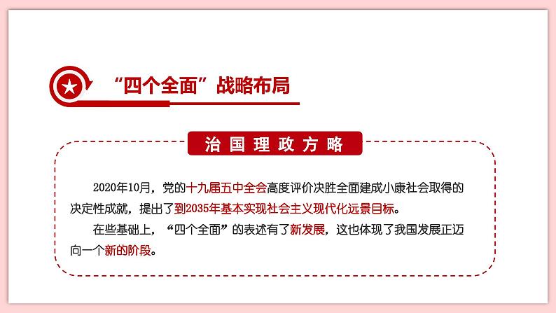 3.2 协调推进“四个全面”战略布局第8页