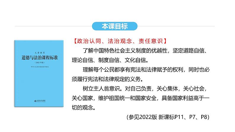 统编版道德与法治八年级下册 6.1 国家权力机关(课件)第4页