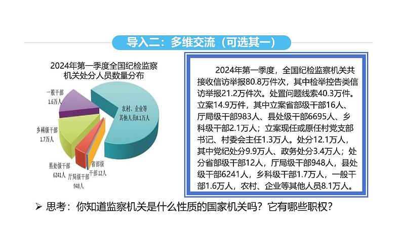 统编版道德与法治八年级下册 6.4 国家监察机关(课件)第7页