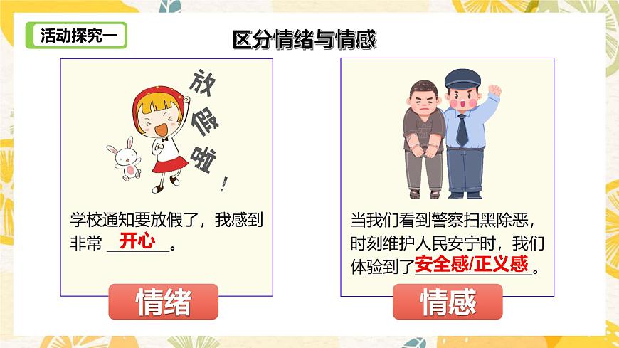 2.3品味美好情感-課件第5頁