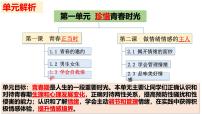 初中人教版（2024）學(xué)會自我保護(hù)授課課件ppt