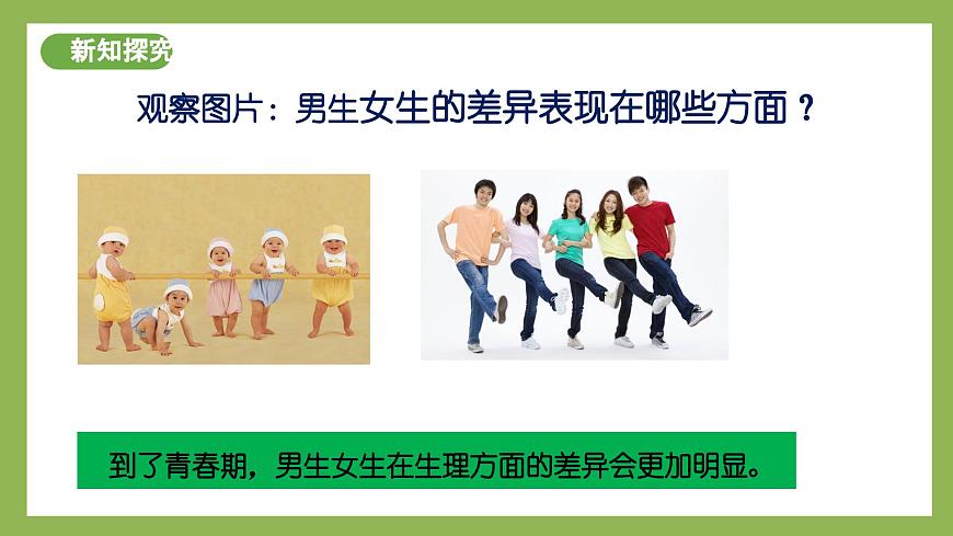 1.2《男生女生》2025年春新版教材七年級(jí)下冊(cè)道德與法治課件第5頁