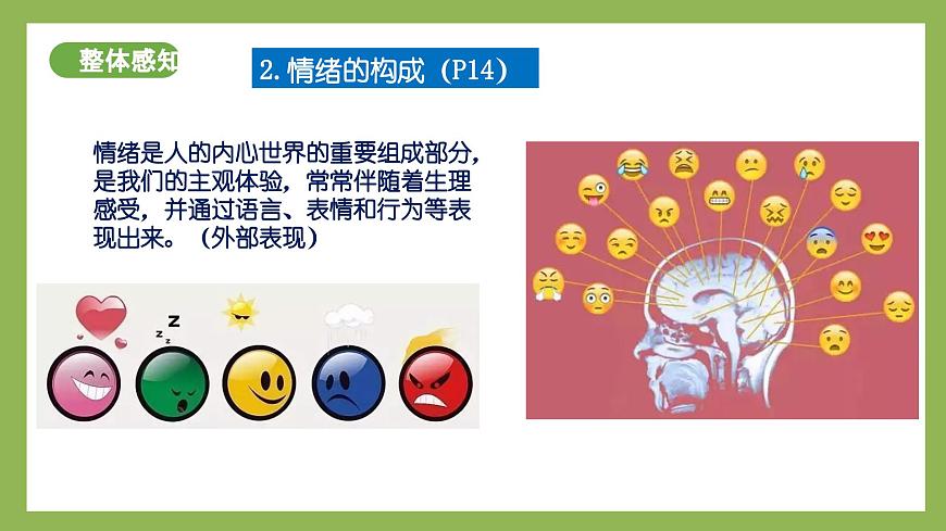 2.1《揭開情緒的面紗》2025年春新版教材七年級下冊道德與法治課件第8頁