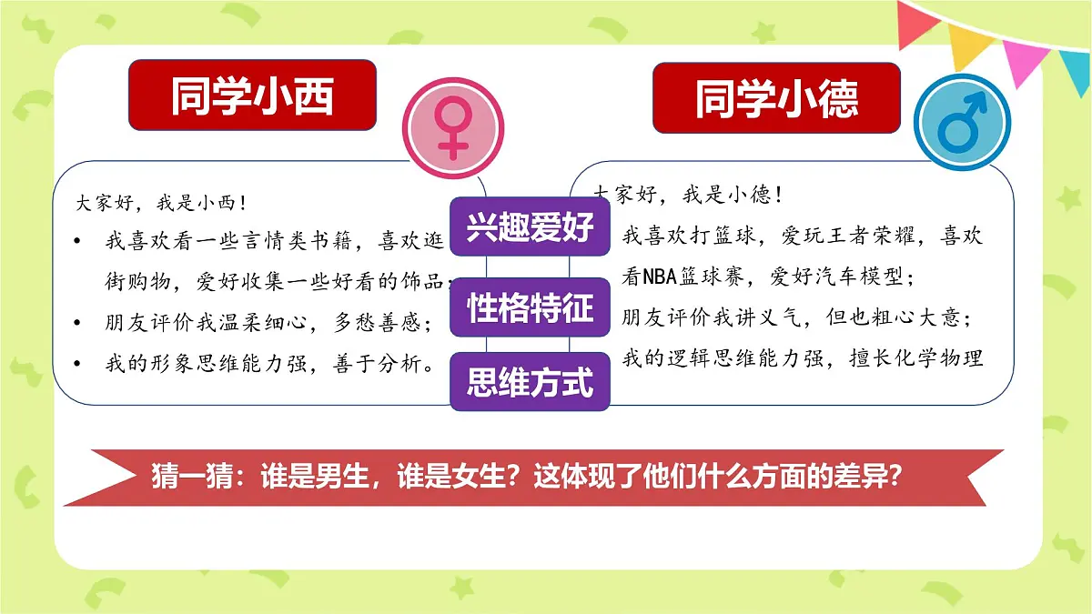 1.2 男生女生(课件)-2024-2025学年道德与法治七年级下册 (统编版 2024)第8页