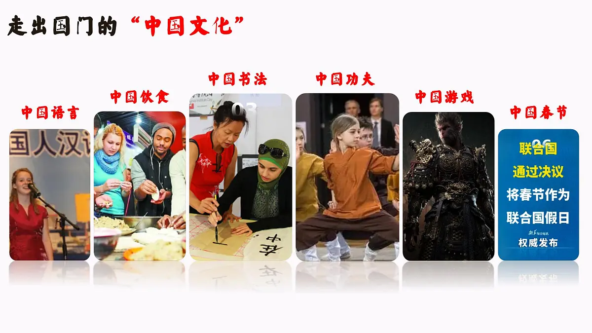 3.2 与世界深度互动 (课件)2024-2025道德与法治九年级下册 统编版第4页