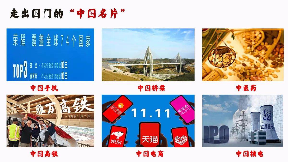 3.2 与世界深度互动 (课件)2024-2025道德与法治九年级下册 统编版第7页