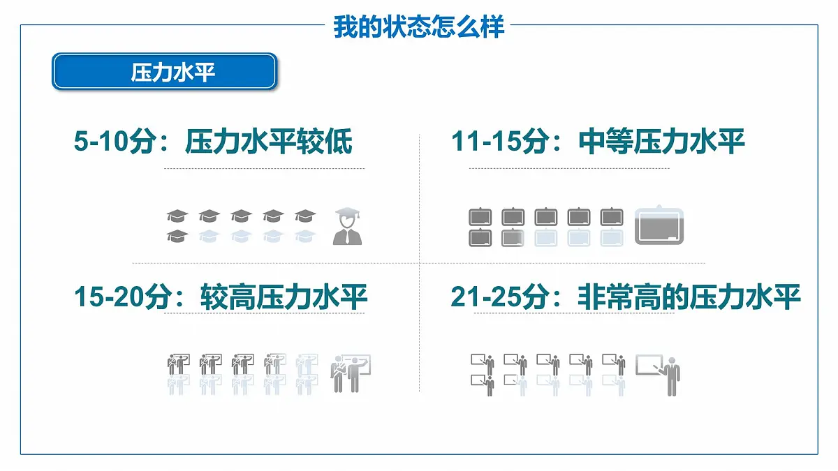 6.1学无止境 (教学 课件)2024-2025道德与法治九年级下册 统编版第4页