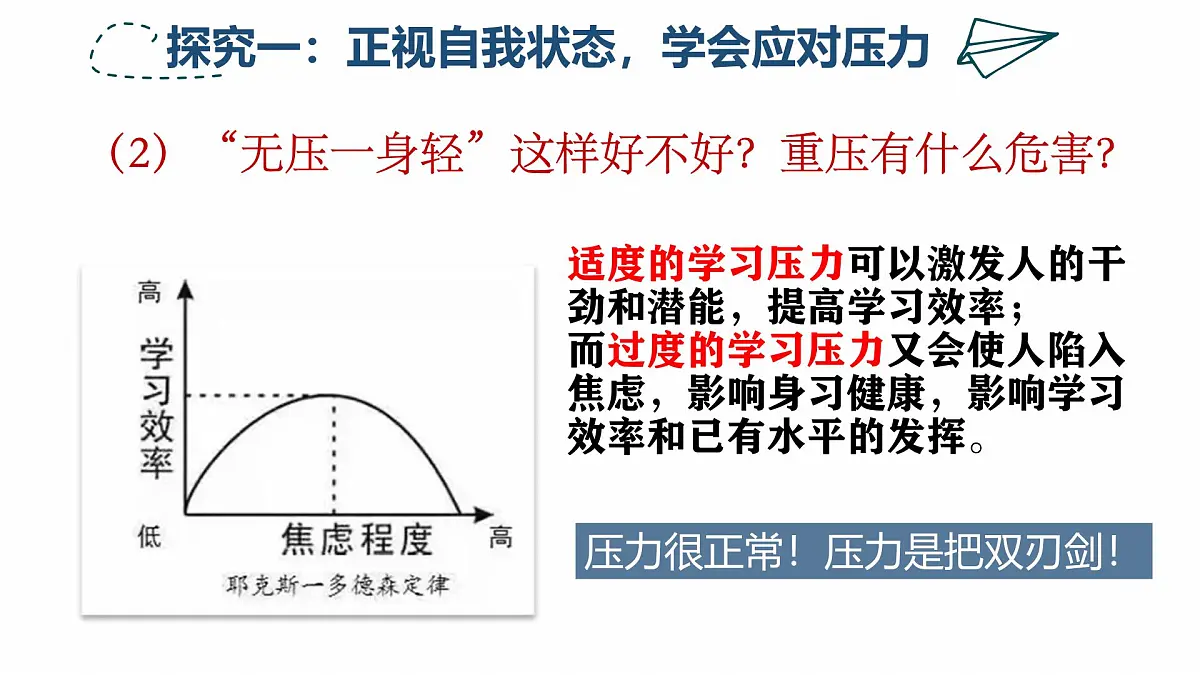 6.1学无止境 (教学 课件)2024-2025道德与法治九年级下册 统编版第7页