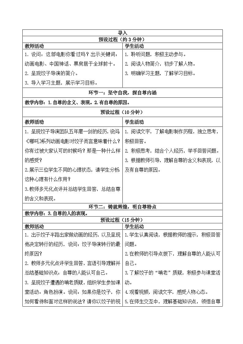 3.1人须有自尊 教学设计-2024-2025学年统编版道德与法治七年级下册第2页