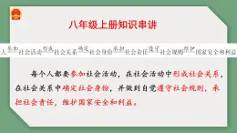 部編版8年級(jí)上道法第四單元復(fù)習(xí)課件