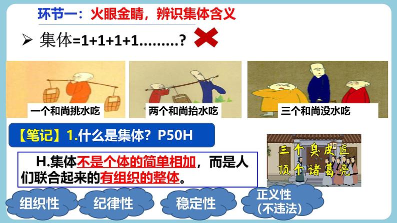 第七课 在集体中成长(教学课件)第6页