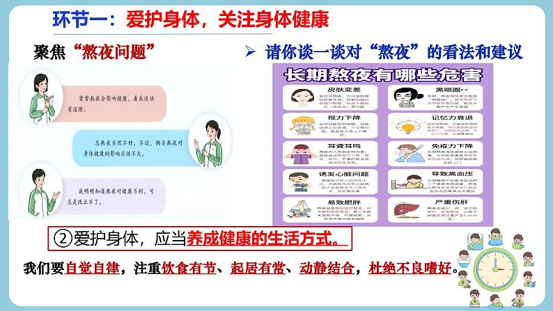 第十课 保持身心健康(教学课件)第7页