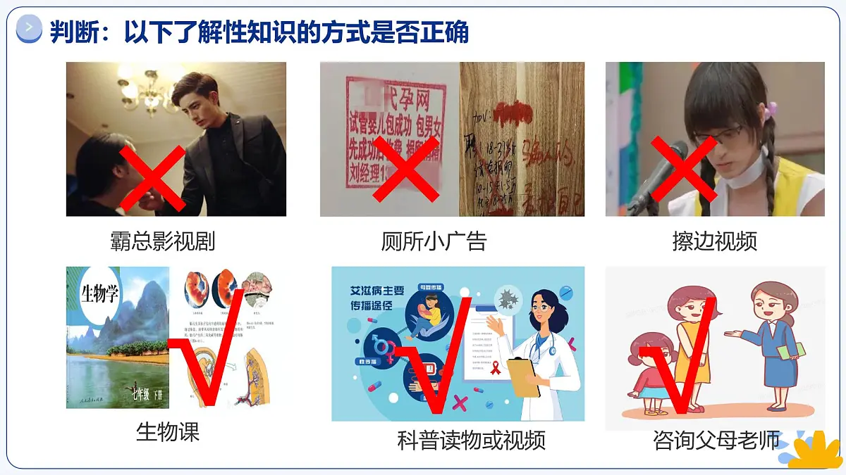 1.3 学会自我保护 课件 -2024-2025学年七年级道德与法治下册 (统编版2024)第7页