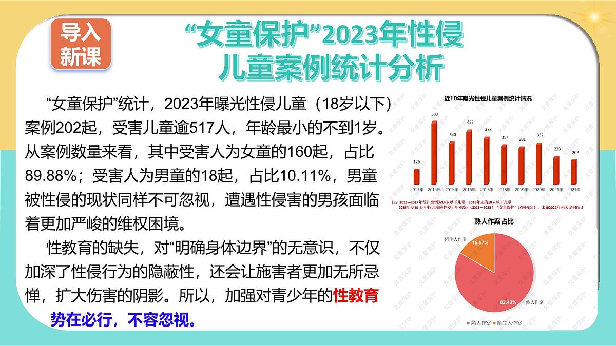 1.3学会自我保护 课件 -2024-2025学年七年级道德与法治下册 (统编版2024)第1页