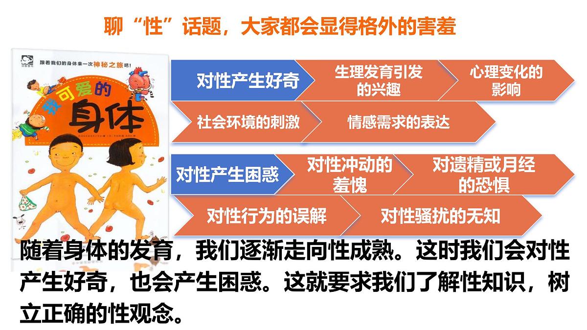1.3学会自我保护 课件 -2024-2025学年七年级道德与法治下册 (统编版2024)第7页