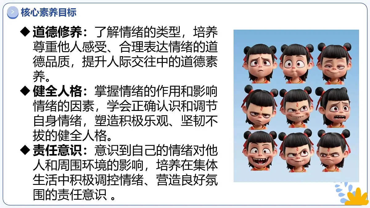 2.1揭开情绪的面纱 课件 -2024-2025学年七年级道德与法治下册 (统编版2024)第2页