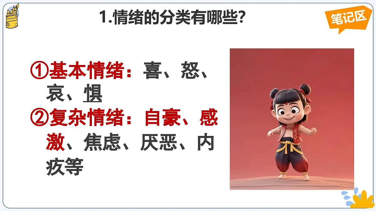 2.1揭开情绪的面纱 课件 -2024-2025学年七年级道德与法治下册 (统编版2024)第7页
